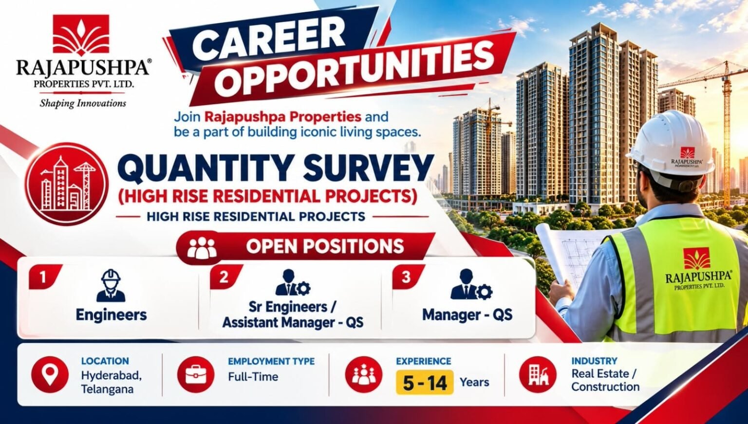 Rajapushpa Properties Hiring 2026