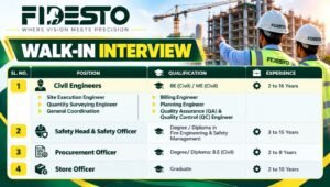 Fidesto Walk-In Interview 2026