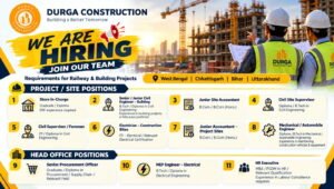Durga Construction Jobs 2026