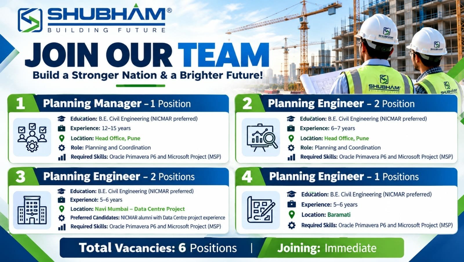 Shubham EPC Jobs 2026