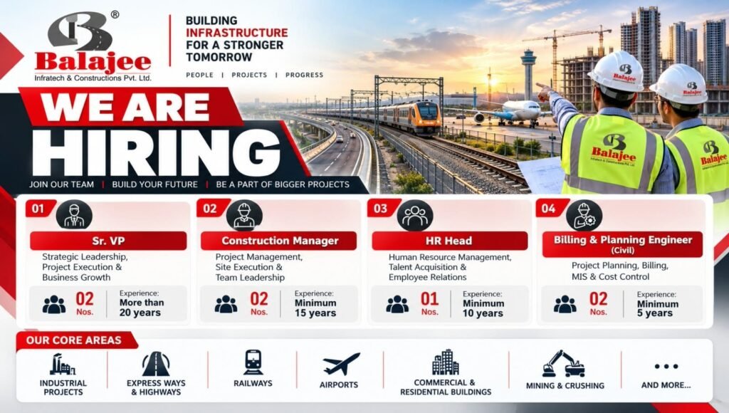 Balajee Infratech Recruitment 2026