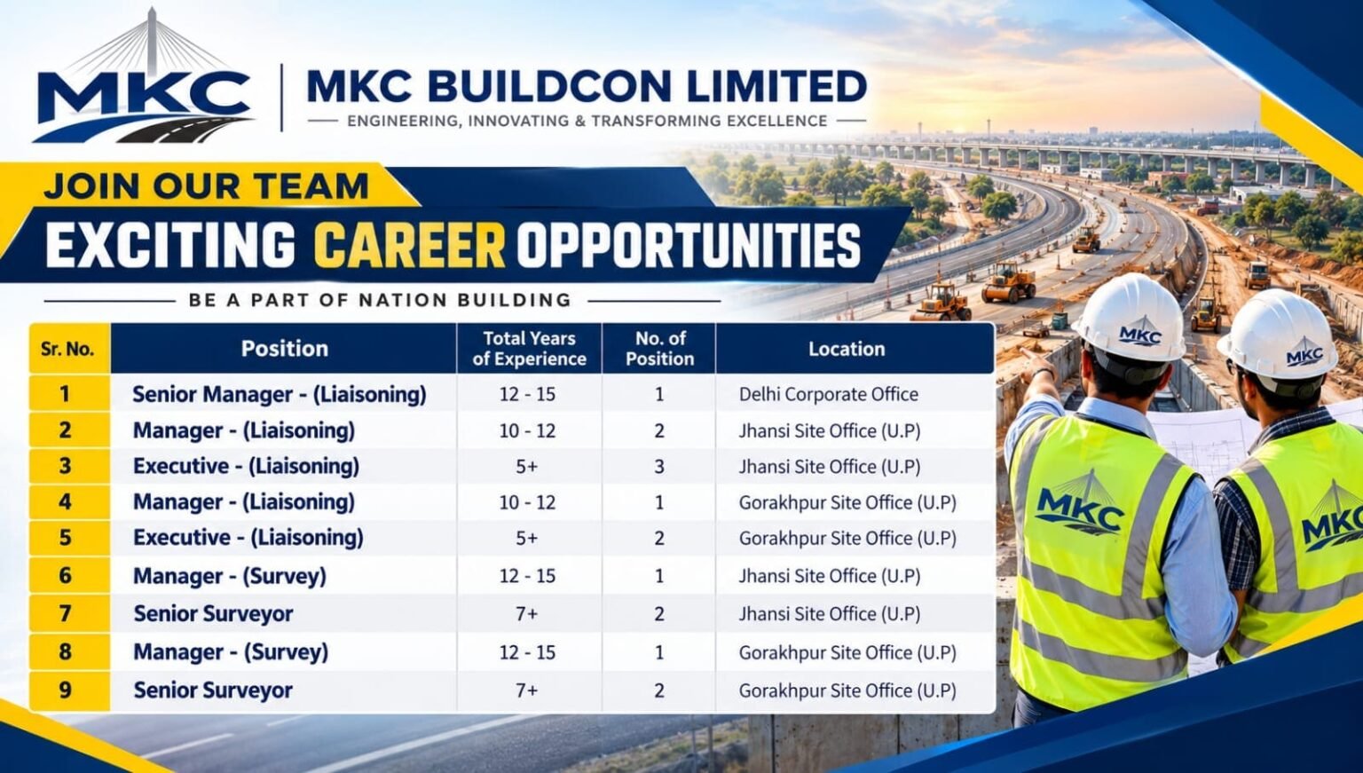 MKC Buildcon Jobs 2026