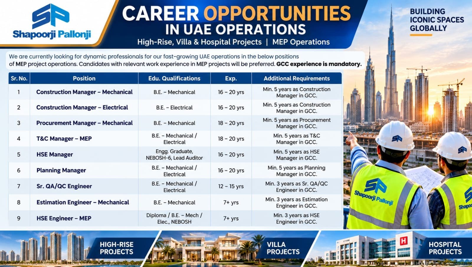 Shapoorji Pallonji Jobs