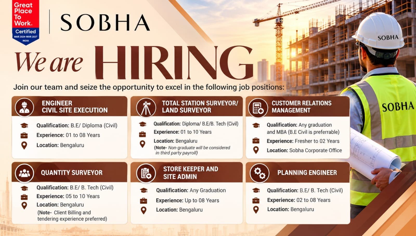 SOBHA Walk-in Drive 2026