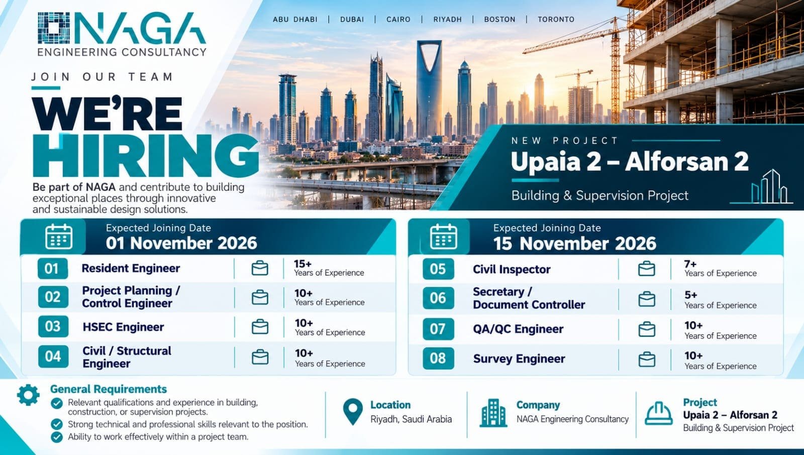 NAGA Engineering Consultancy Recruitment 2026