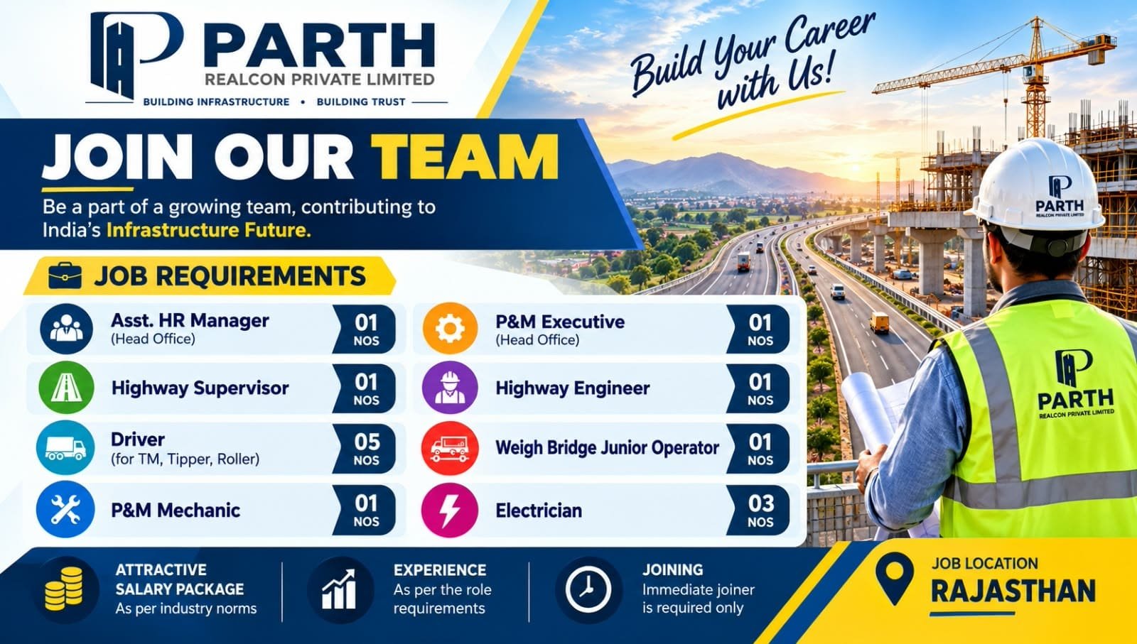 Parth Realcon Pvt Ltd Vacancy