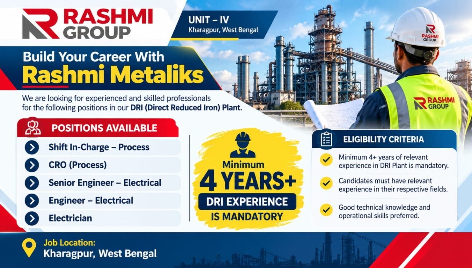 Rashmi Group Recruitment 2026