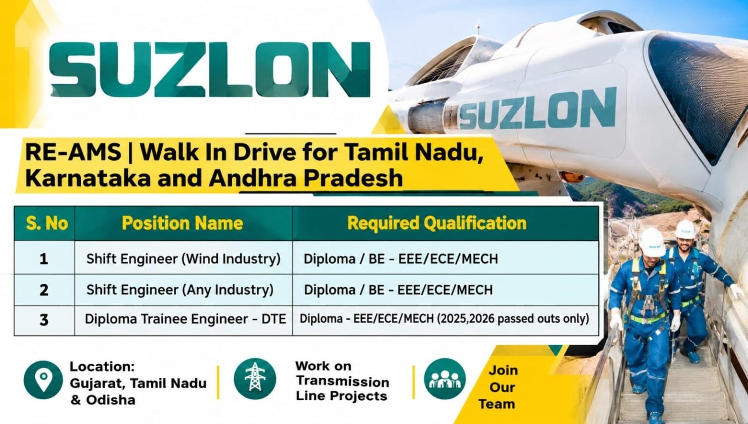 Suzlon Recruitment 2026