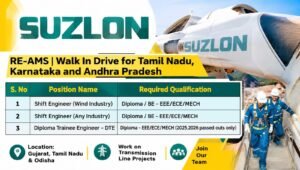 Suzlon Recruitment 2026