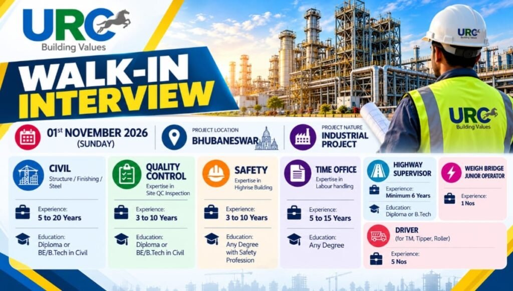 URC Recruitment 2026