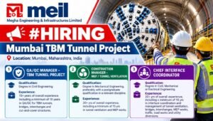 MEIL Recruitment 2026