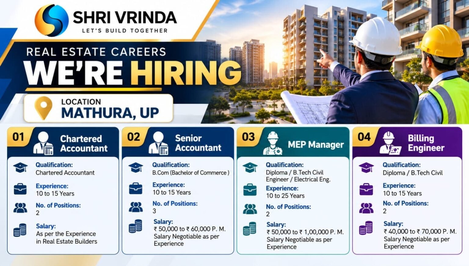 Shri Vrinda Jobs in Mathura 2026