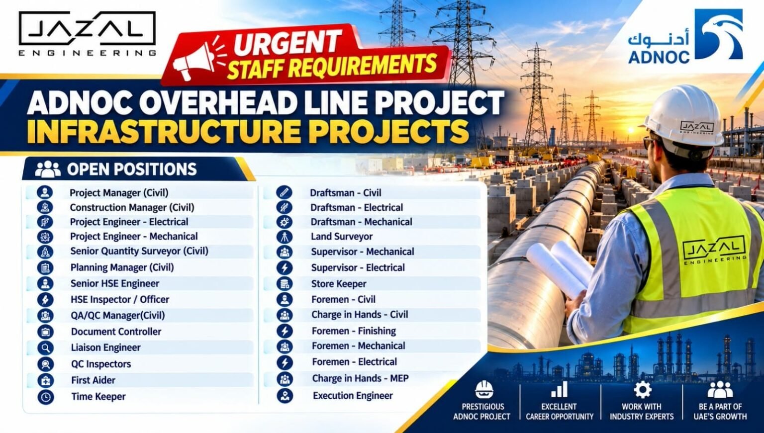 Jazal Engineering Recruitment 2026
