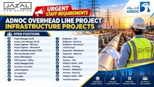Jazal Engineering Recruitment 2026