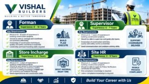 Vishal Builders Recruitment 2026
